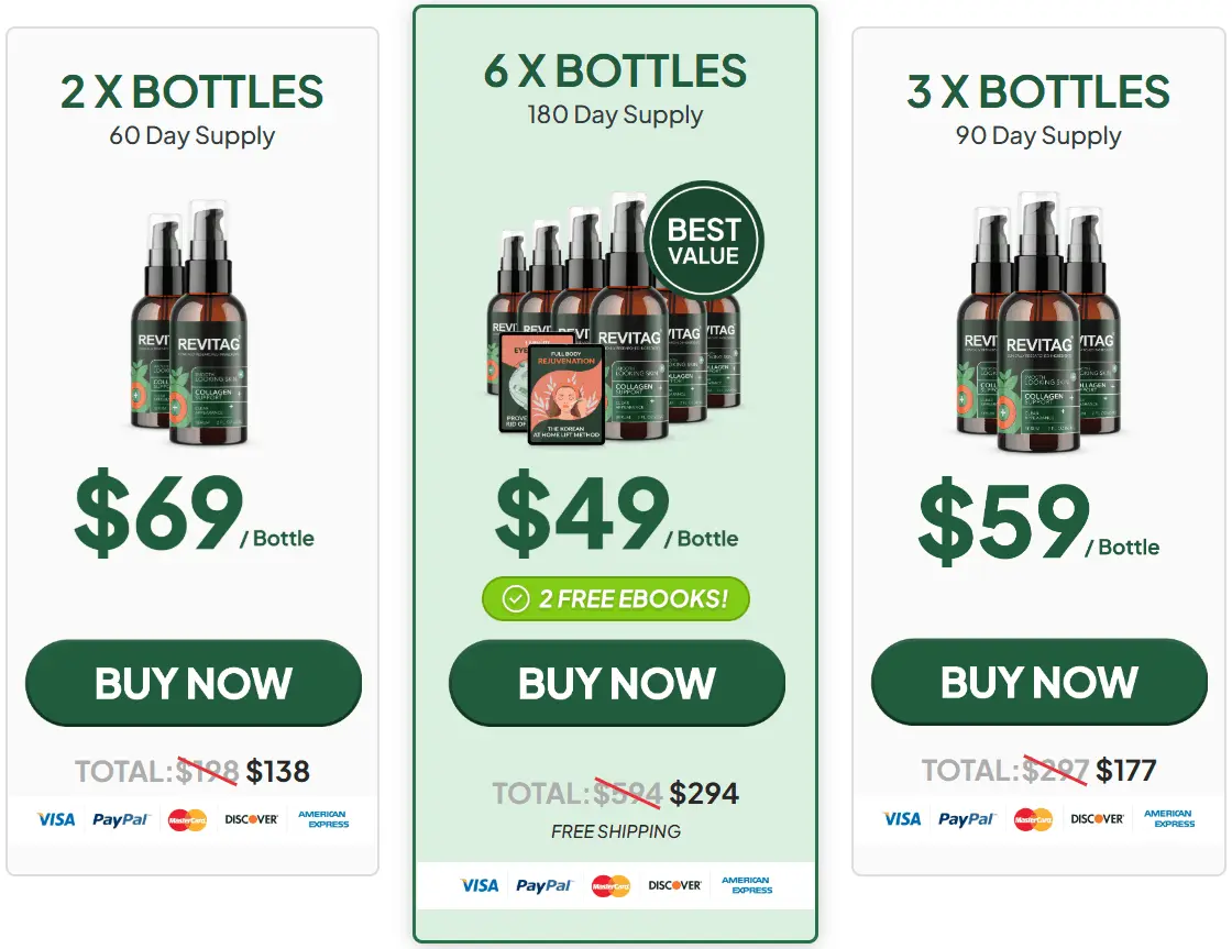 Revitag price